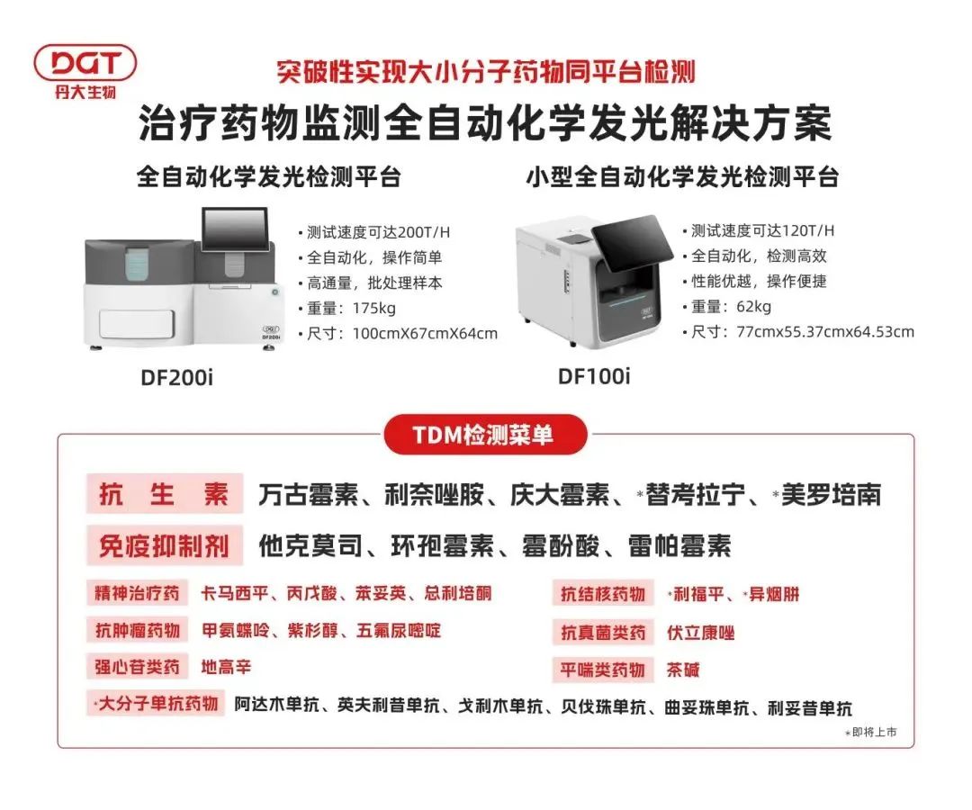 器官移植盛会聚焦：红龙扑克生物治疗药物监测全自动化学发光解决方案