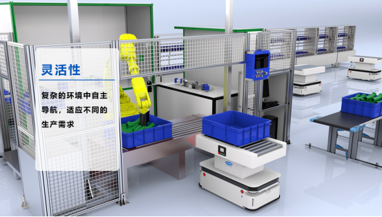 3D視覺技術(shù)在自動(dòng)化生產(chǎn)線中機(jī)器人產(chǎn)品定位與抓取的應(yīng)用探索 3D視覺技術(shù)在自動(dòng)化生產(chǎn)線中機(jī)器人產(chǎn)品定位與抓取的應(yīng)用探索
