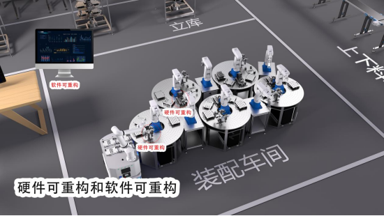 技術(shù)突破|富唯智能股東團(tuán)隊(duì)在具身智能機(jī)器人裝配系統(tǒng)領(lǐng)域取得系列進(jìn)展 技術(shù)突破|富唯智能股東團(tuán)隊(duì)在具身智能機(jī)器人裝配系統(tǒng)領(lǐng)域取得系列進(jìn)展