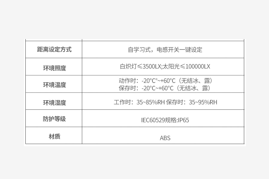 富唯新品|背景抑制光电传感器 FGNS13 - 20NF - B 系列：工业检测的卓越之选