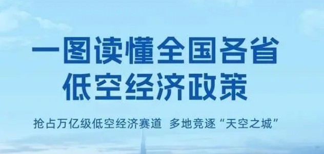 一图读懂全国各省低空经济政策