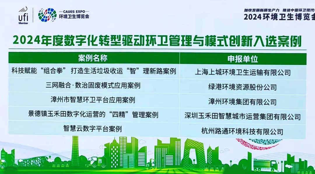 景德镇玉禾田“四精”管理模式成功入选2024年度数字化转型驱动环卫管理与模式创新案例 景德镇玉禾田“四精”管理模式成功入选2024年度数字化转型驱动环卫管理与模式创新案例