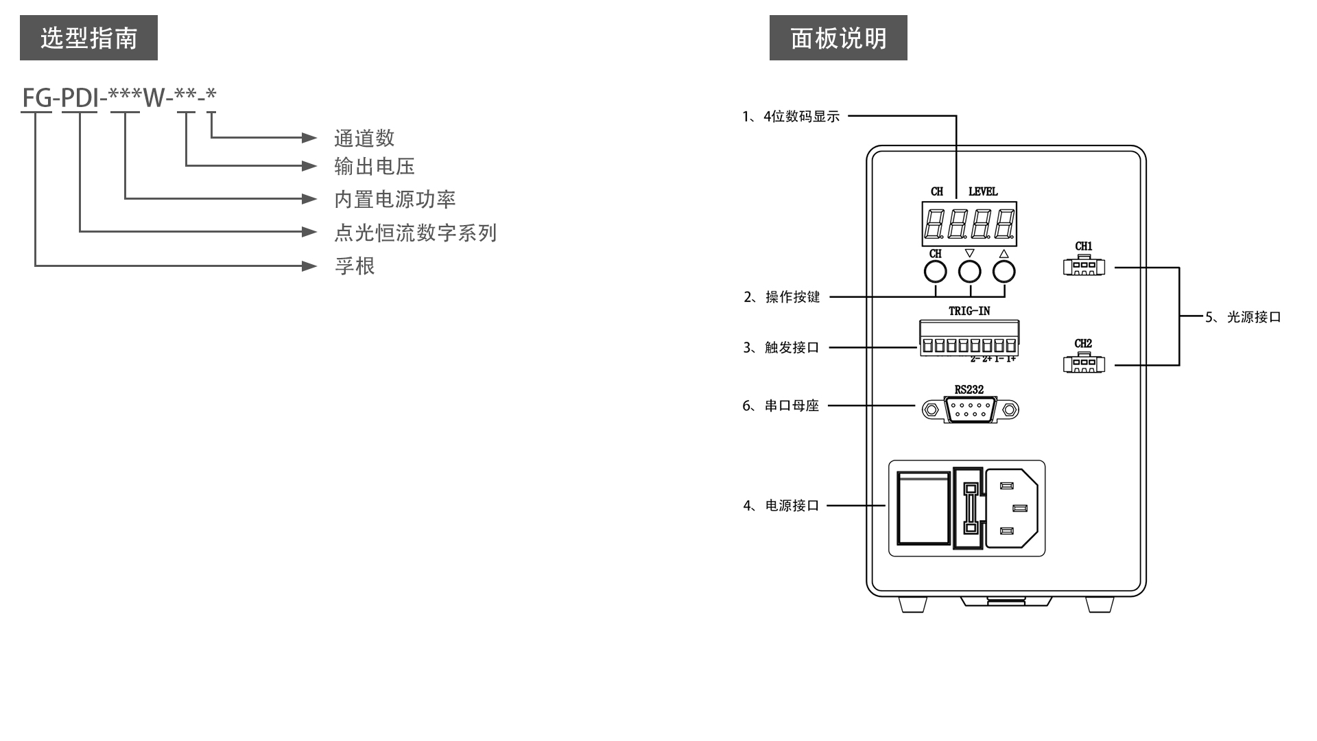 FG-PDI35W-5-2