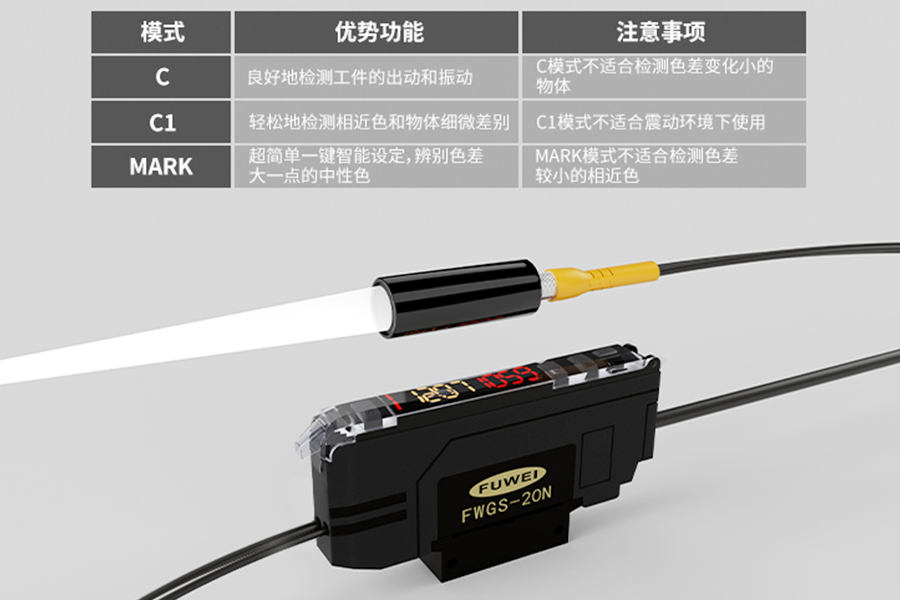 FWGS-20颜色传感器,让机器看懂世界的色彩 FWGS-20颜色传感器,让机器看懂世界的色彩