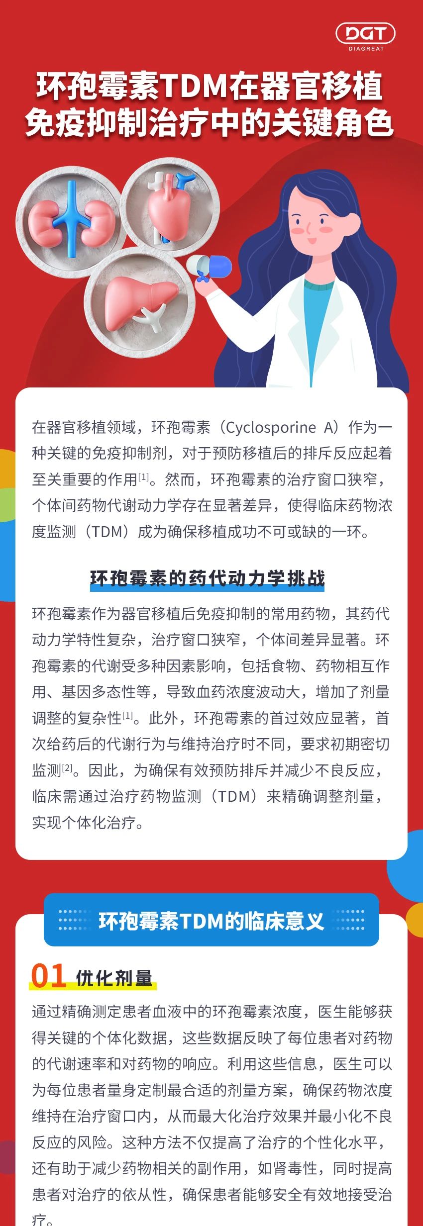突破药代动力学难题：环孢霉素TDM在器官移植免疫抑制治疗中的关键角色