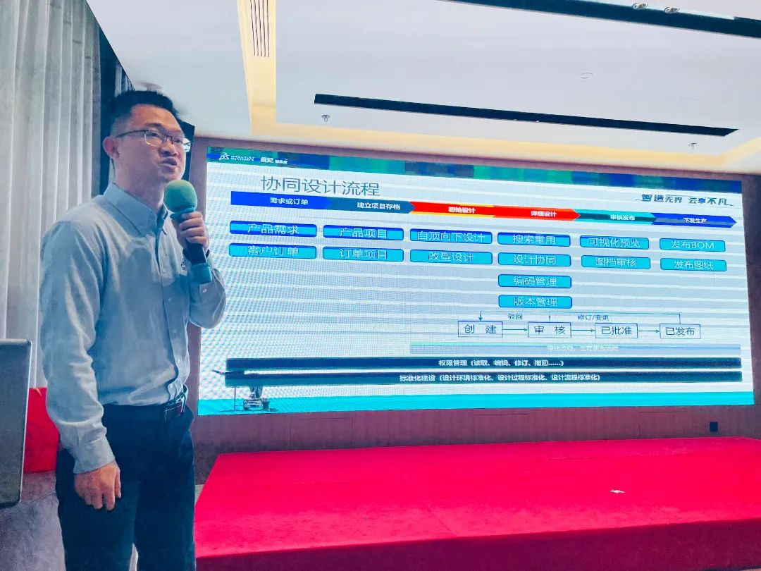 一周两站-直击北京、大连现场,SOLIDWORKS 2025新功能发布会圆满收官! 一周两站-直击北京、大连现场,SOLIDWORKS 2025新功能发布会圆满收官!