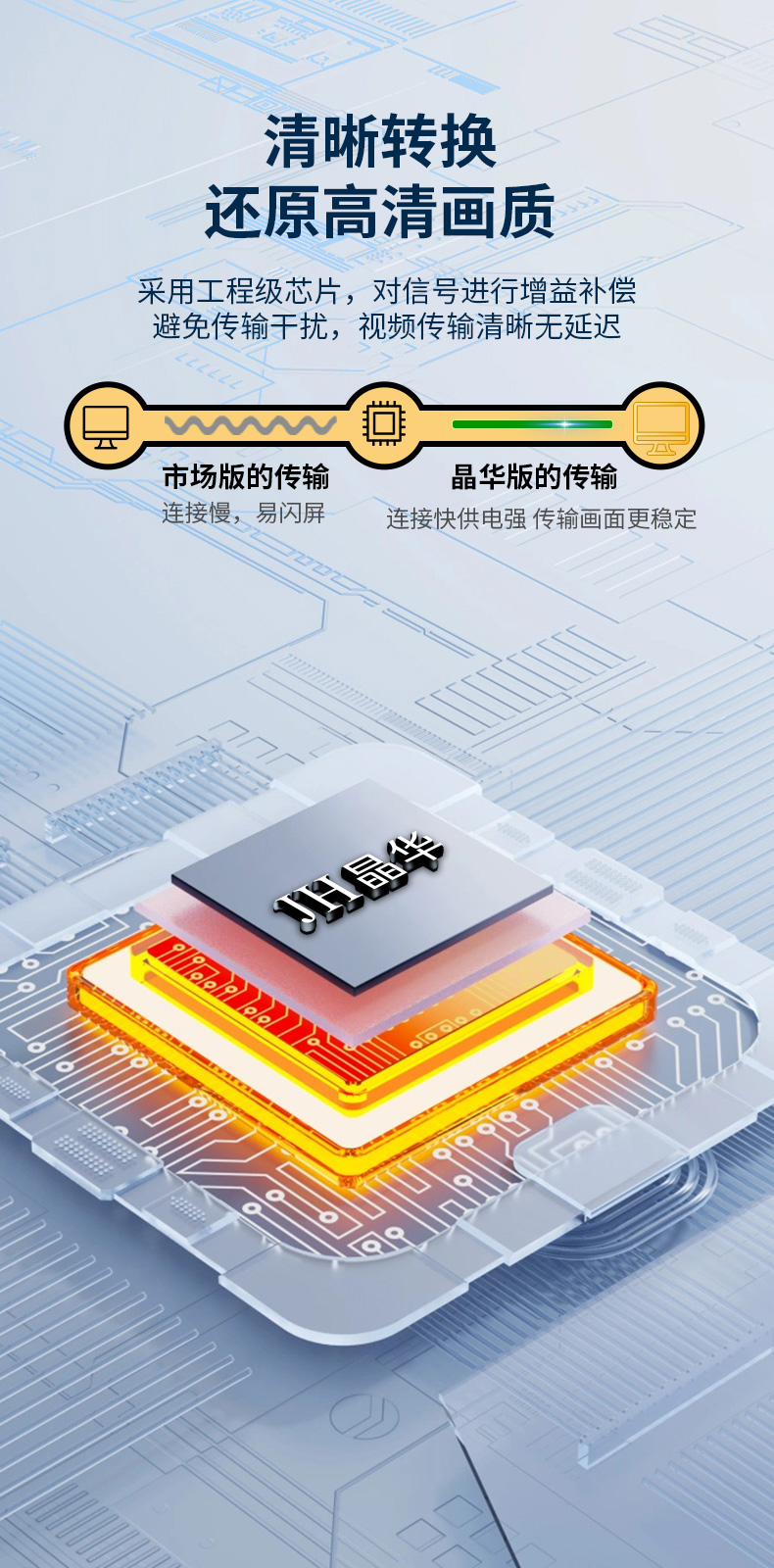 【Z030】晶华HDMI延长器网线转HDMI（60米）1080P