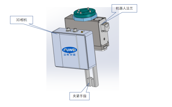 復(fù)合機(jī)器人推動(dòng)汽車行業(yè)螺栓分揀自動(dòng)化生產(chǎn) 復(fù)合機(jī)器人推動(dòng)汽車行業(yè)螺栓分揀自動(dòng)化生產(chǎn)
