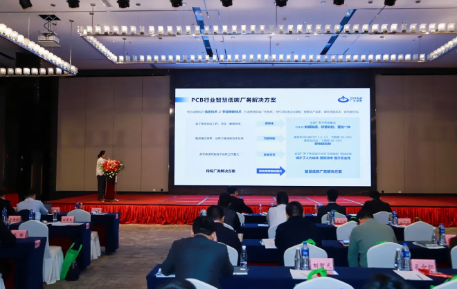 2024年PCB企业环保工安ESG论坛