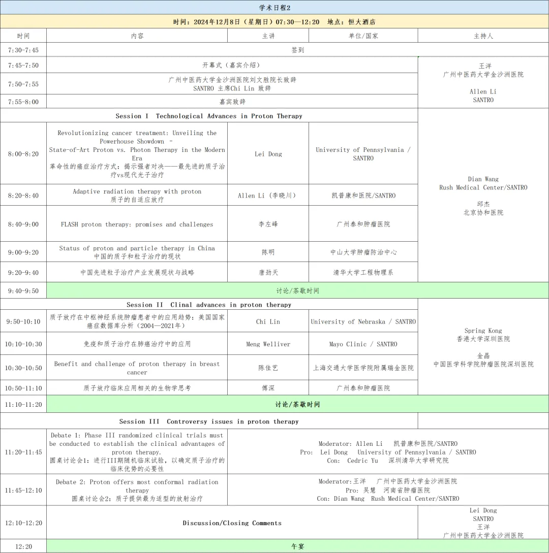 会议通知|中美质子放疗学术会议暨金沙国际肿瘤放疗论坛(2024)第四轮通知 会议通知|中美质子放疗学术会议暨金沙国际肿瘤放疗论坛(2024)第四轮通知