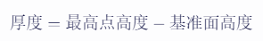 白光光谱共焦位移传感器在3D玻璃弧高及平面特性测量中的深度应用