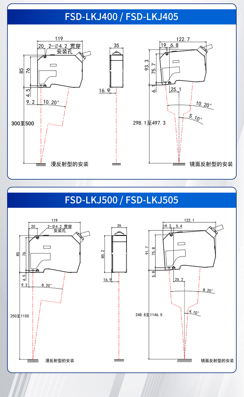 激光位移傳感器