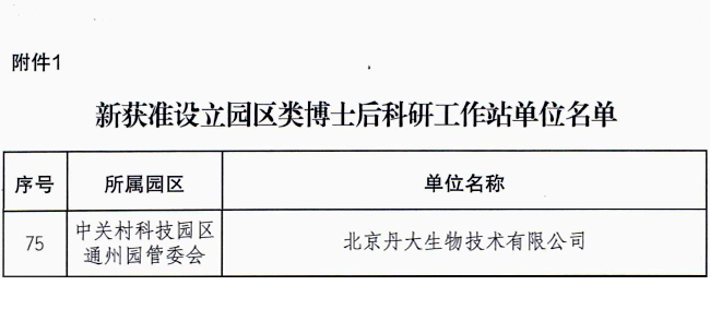 喜报！红龙扑克生物获批北京市园区类博士后科研工作站