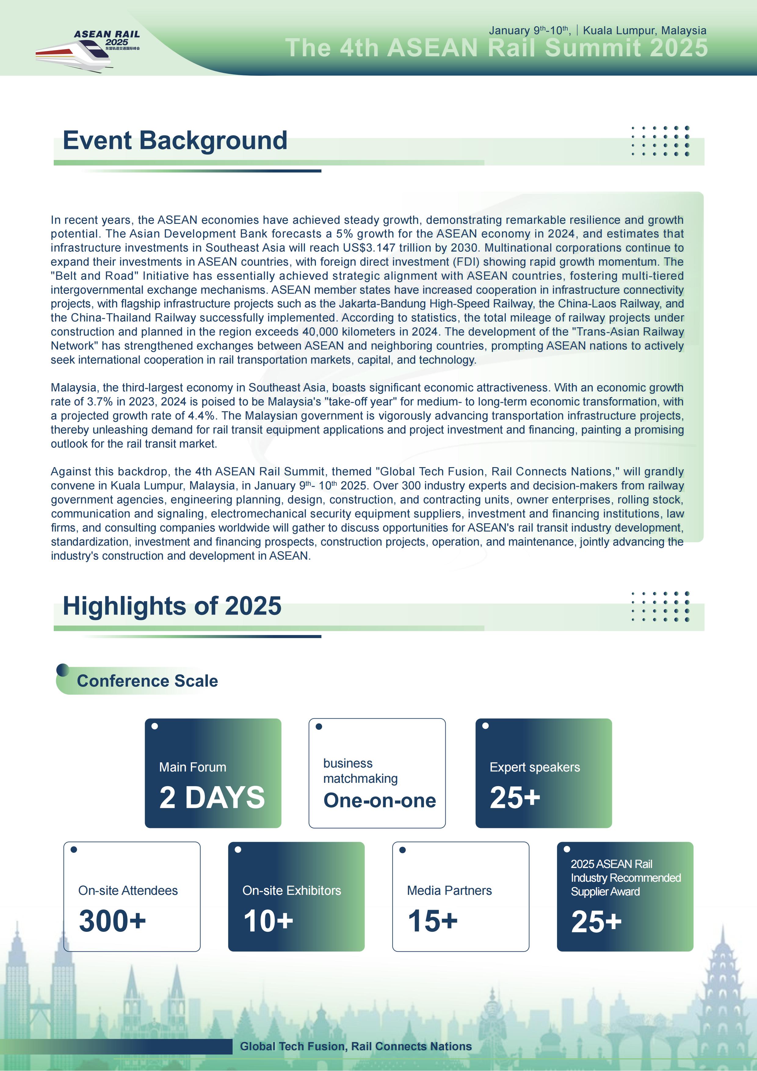 The 4th ASEAN Rail Summit 2025