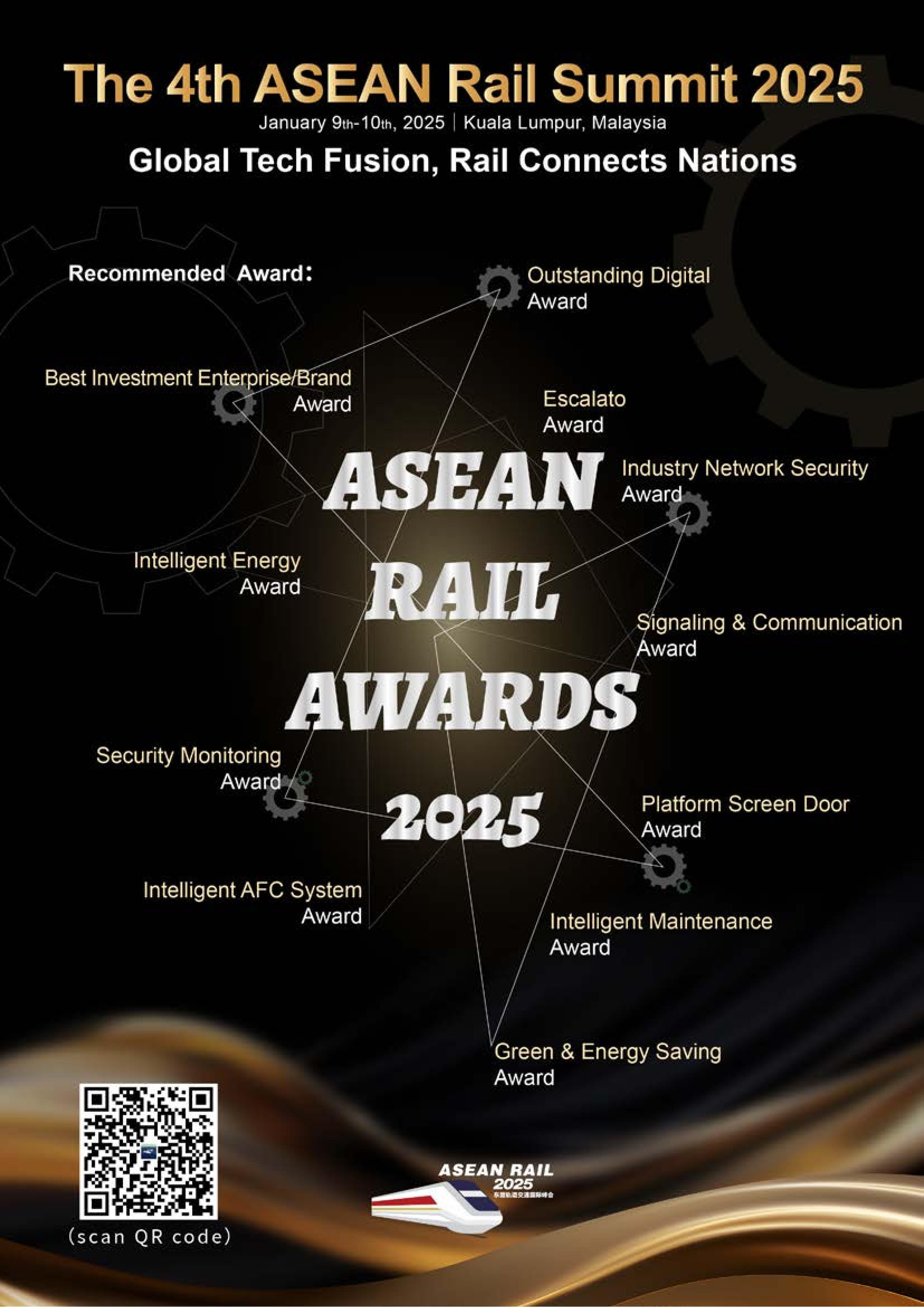 The 4th ASEAN Rail Summit 2025