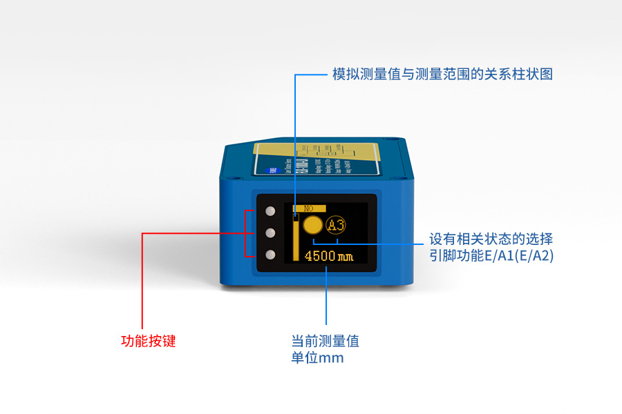 激光测距传感器FLR-1000-UI:高效测量的得力助手 激光测距传感器FLR-1000-UI:高效测量的得力助手