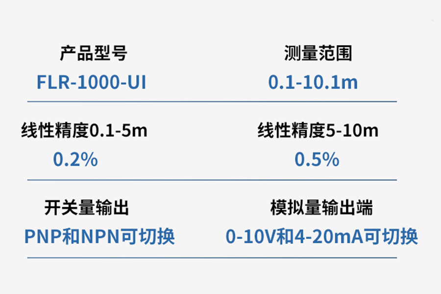激光测距传感器FLR-1000-UI:高效测量的得力助手 激光测距传感器FLR-1000-UI:高效测量的得力助手