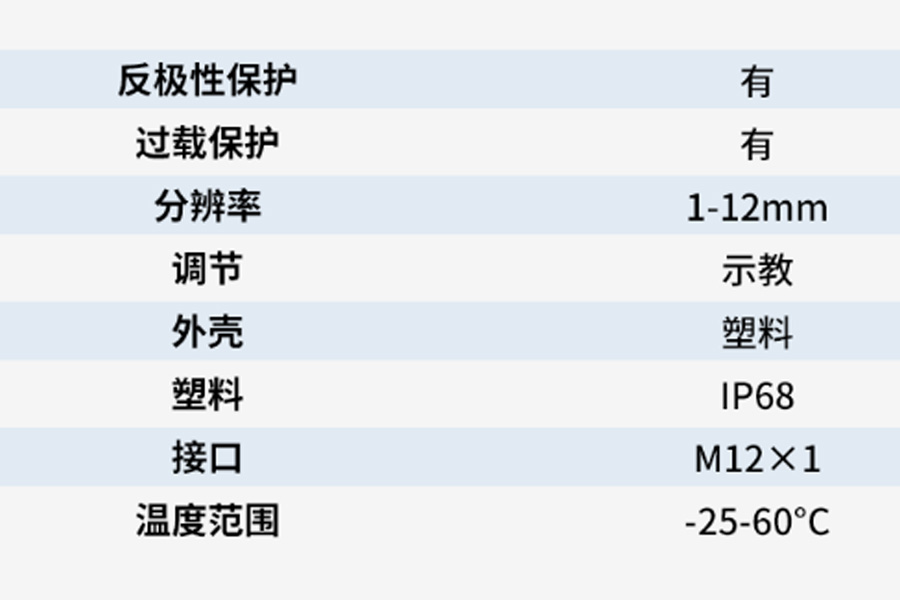 精准测量，尽在掌控：激光测距传感器 FLR-1000-UI