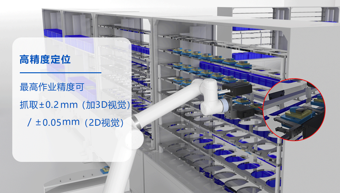 高效、安全、智能:机器人如何重塑行业内部物流上下料流程? 高效、安全、智能:机器人如何重塑行业内部物流上下料流程?