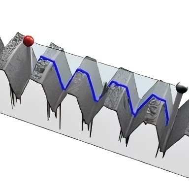 OPTICAL SURFACE MEASUREMENT——WATCHMAKING OPTICAL SURFACE MEASUREMENT——WATCHMAKING