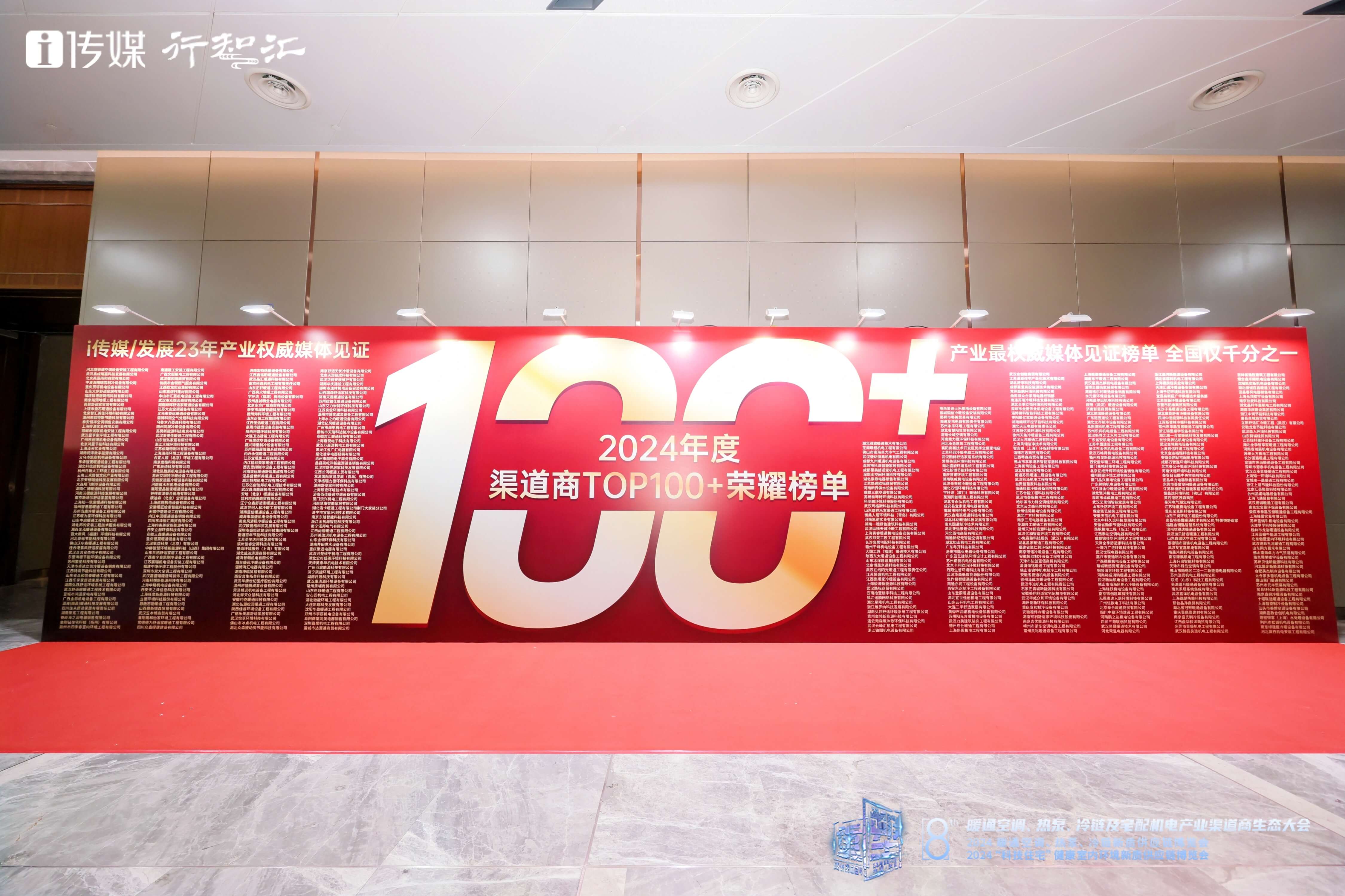 武汉世琛电器有限公司成功入围第8届全国渠道商生态大会TOP100+“百强集成服务商”榜单 武汉世琛电器有限公司成功入围第8届全国渠道商生态大会TOP100+“百强集成服务商”榜单