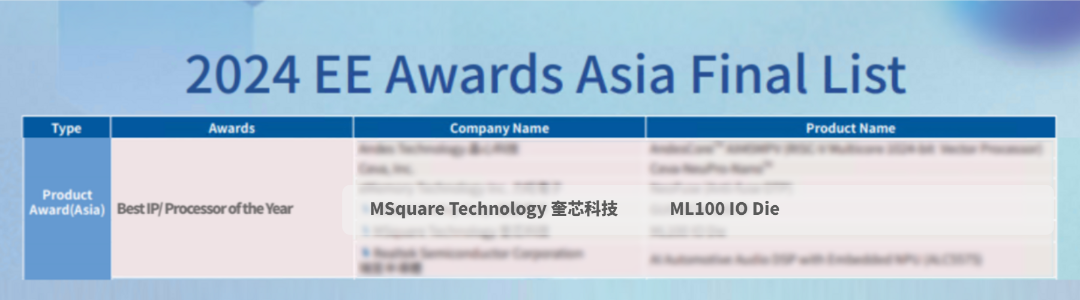 奎芯科技ML100荣膺EE Awards Asia“年度最佳IP”大奖 奎芯科技ML100荣膺EE Awards Asia“年度最佳IP”大奖
