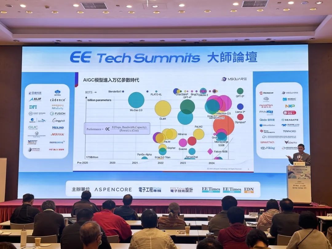 2024 EE Tech Summit：IP与Chiplet乘风破浪，引领AI算力革命