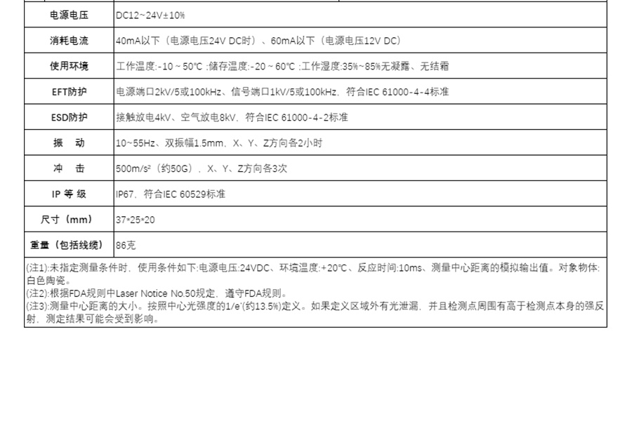 行业领先!富唯FSD13系列激光位移传感器0.08%线性精度,获得校准证书 行业领先!富唯FSD13系列激光位移传感器0.08%线性精度,获得校准证书