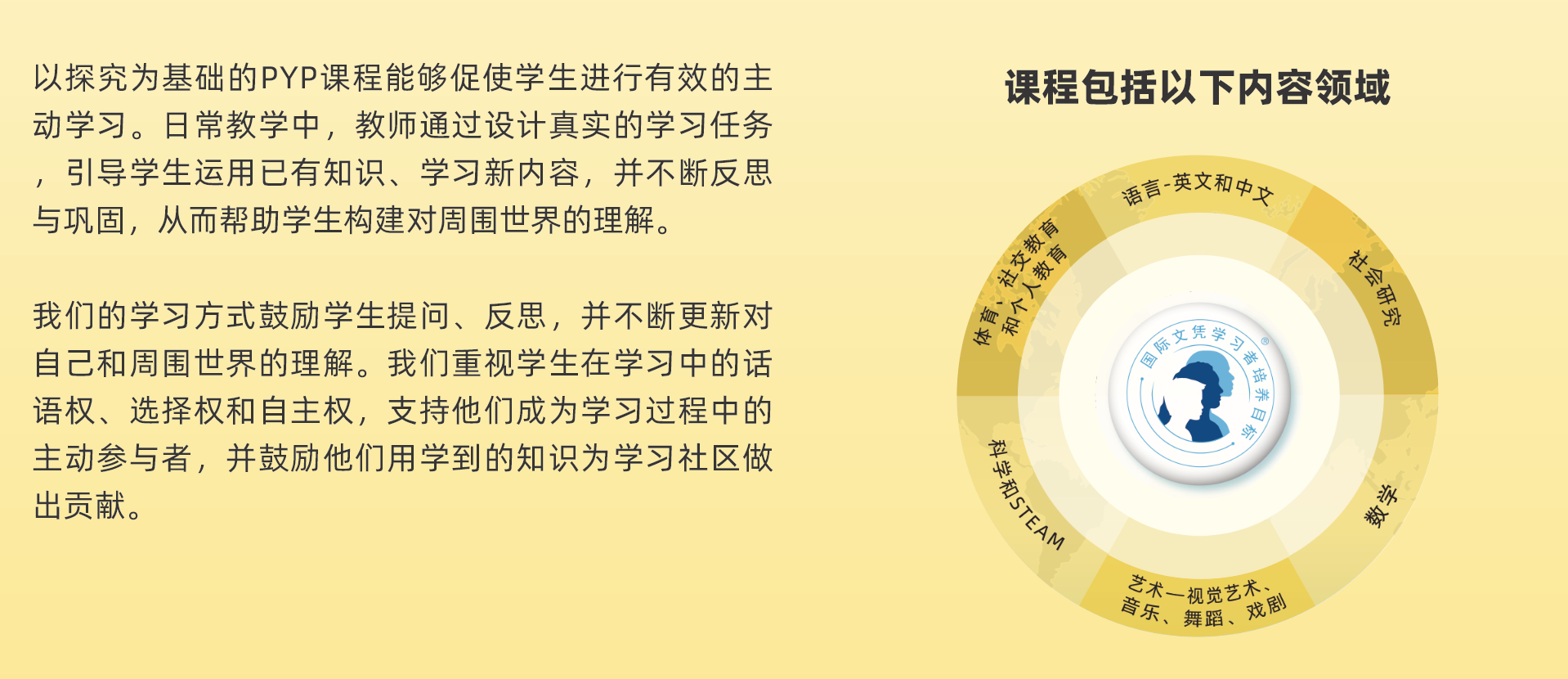 核心课程