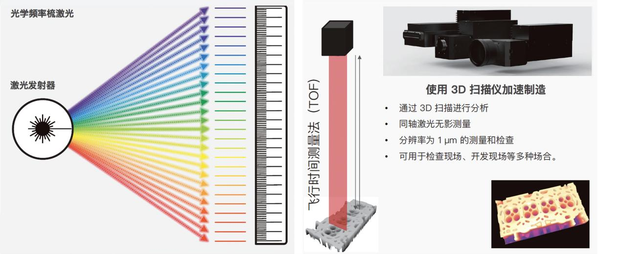 IGBT封装底部与散热器贴合面平整度差,引发键合线与芯片连接部位应力集中,键合脆断 IGBT封装底部与散热器贴合面平整度差,引发键合线与芯片连接部位应力集中,键合脆断