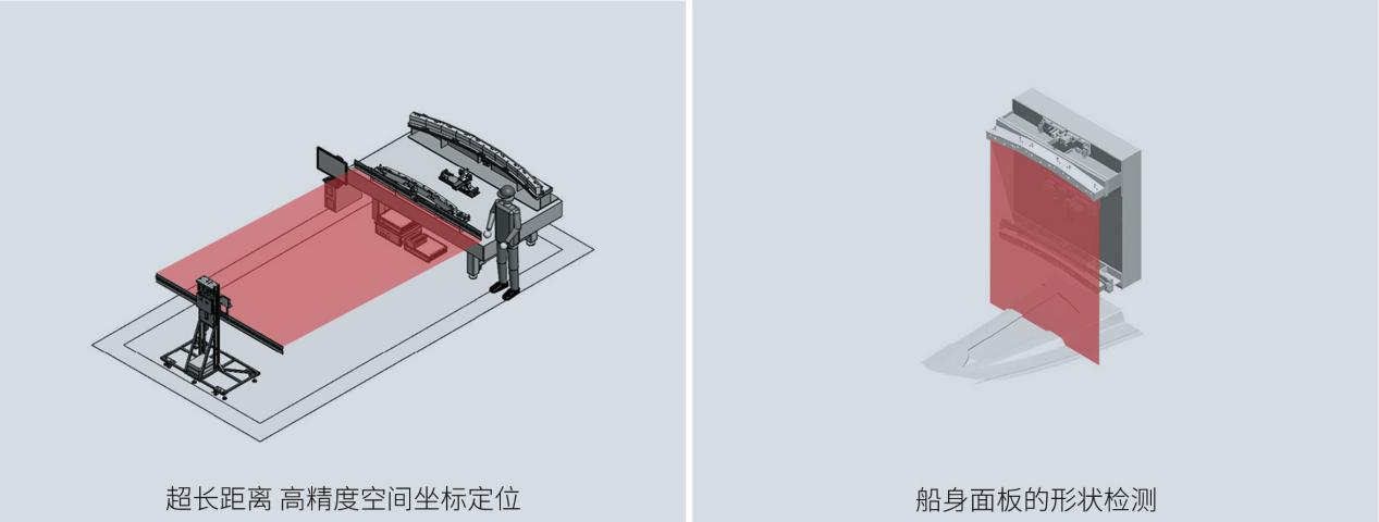 IGBT封装底部与散热器贴合面平整度差,引发键合线与芯片连接部位应力集中,键合脆断 IGBT封装底部与散热器贴合面平整度差,引发键合线与芯片连接部位应力集中,键合脆断