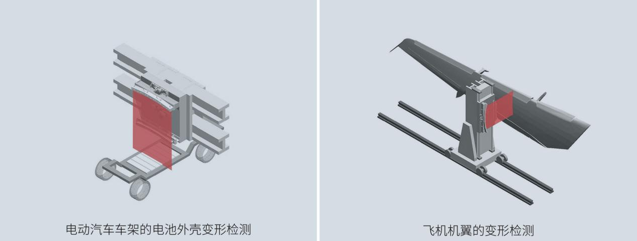 IGBT封装底部与散热器贴合面平整度差,引发键合线与芯片连接部位应力集中,键合脆断 IGBT封装底部与散热器贴合面平整度差,引发键合线与芯片连接部位应力集中,键合脆断