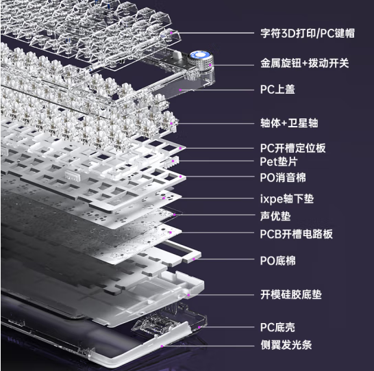 AOC-K98黑色三模机械键盘