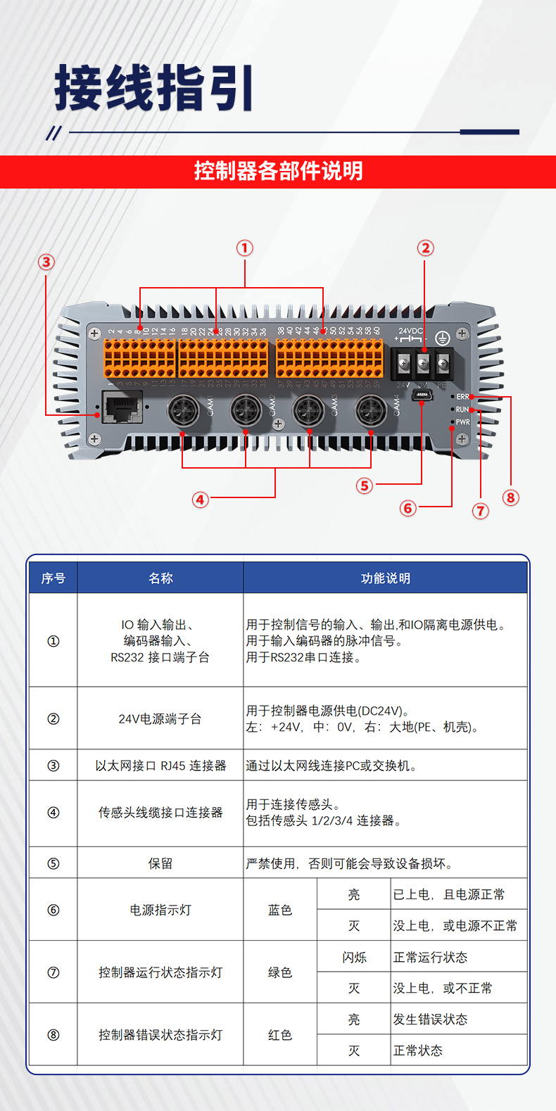 激光位移傳感器