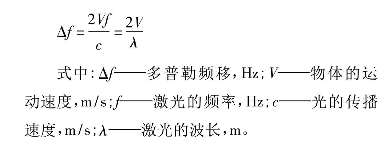 激光测振仪在自动火炮后坐位移测试中的应用 激光测振仪在自动火炮后坐位移测试中的应用