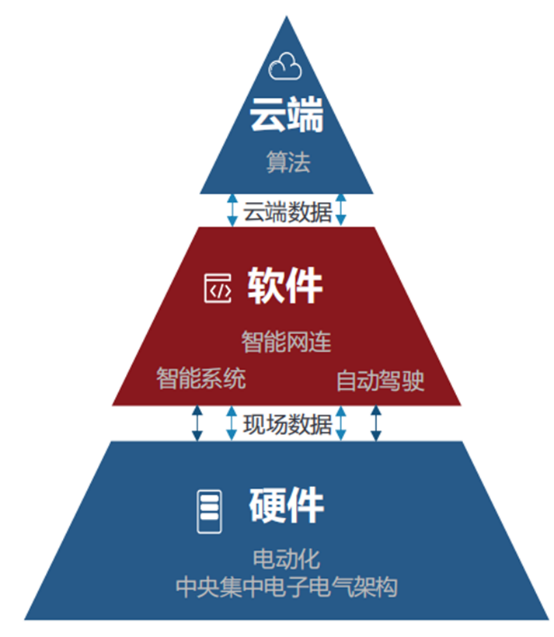 多部门共推设备更新,美的楼宇科技助力“旧改换新颜” 多部门共推设备更新,美的楼宇科技助力“旧改换新颜”