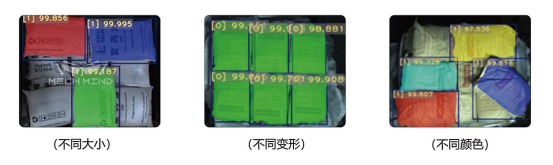 解鎖食品行業新 “視” 界,3D 視覺技術助力機器人精準定位 解鎖食品行業新 “視” 界,3D 視覺技術助力機器人精準定位