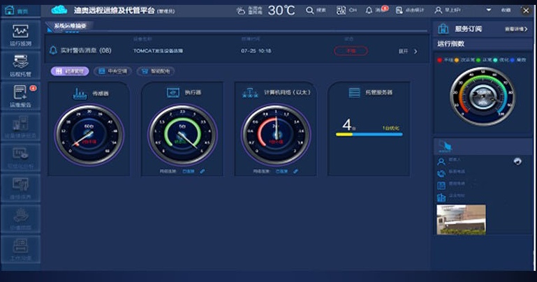 企业能管运维服务 企业能管运维服务