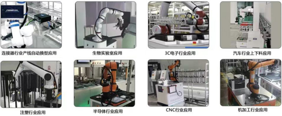 機器人重塑行業內部物流上下料流程,開啟高效安全智能新時代 機器人重塑行業內部物流上下料流程,開啟高效安全智能新時代