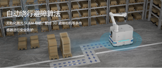 機器人重塑行業內部物流上下料流程,開啟高效安全智能新時代 機器人重塑行業內部物流上下料流程,開啟高效安全智能新時代