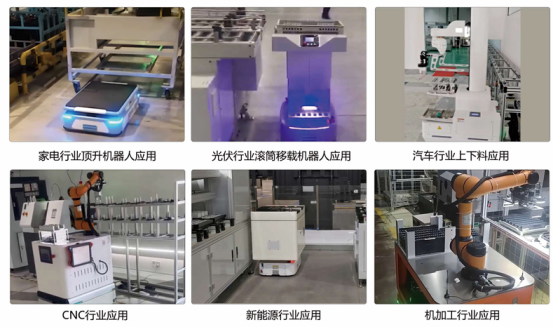 AGV轉運機器人呢開啟智能物流新篇,解鎖高效生產密碼 AGV轉運機器人呢開啟智能物流新篇,解鎖高效生產密碼