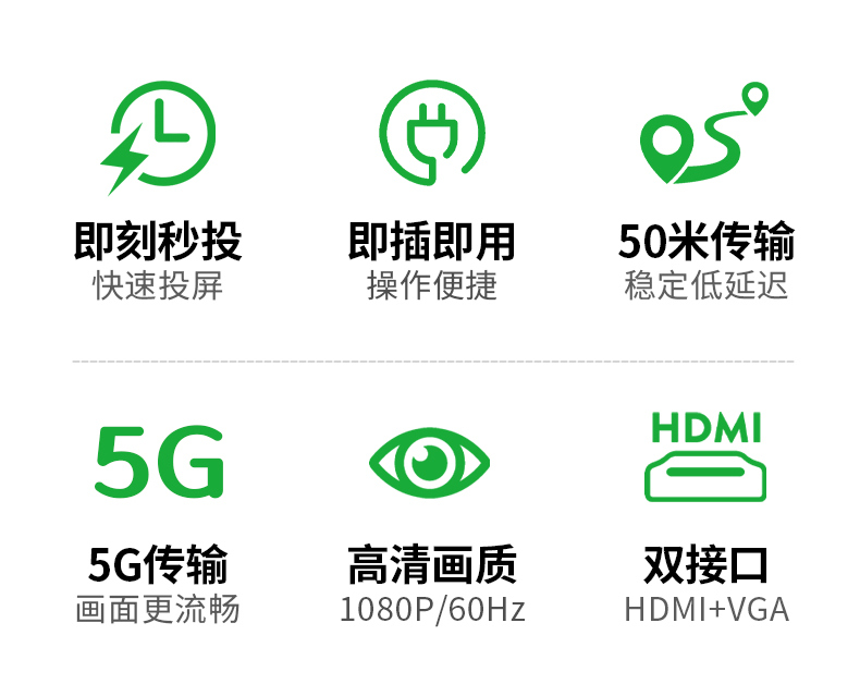 【Z515】晶华无线投屏器（企业级50米）发射端+接收端 1080P分辨率