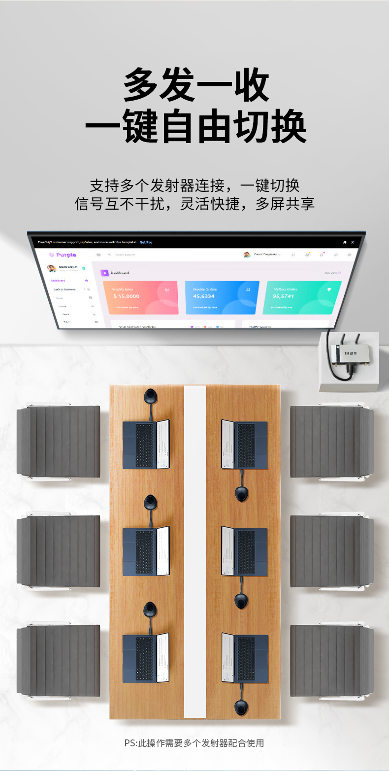 【Z515】晶华无线投屏器（企业级50米）发射端+接收端 1080P分辨率