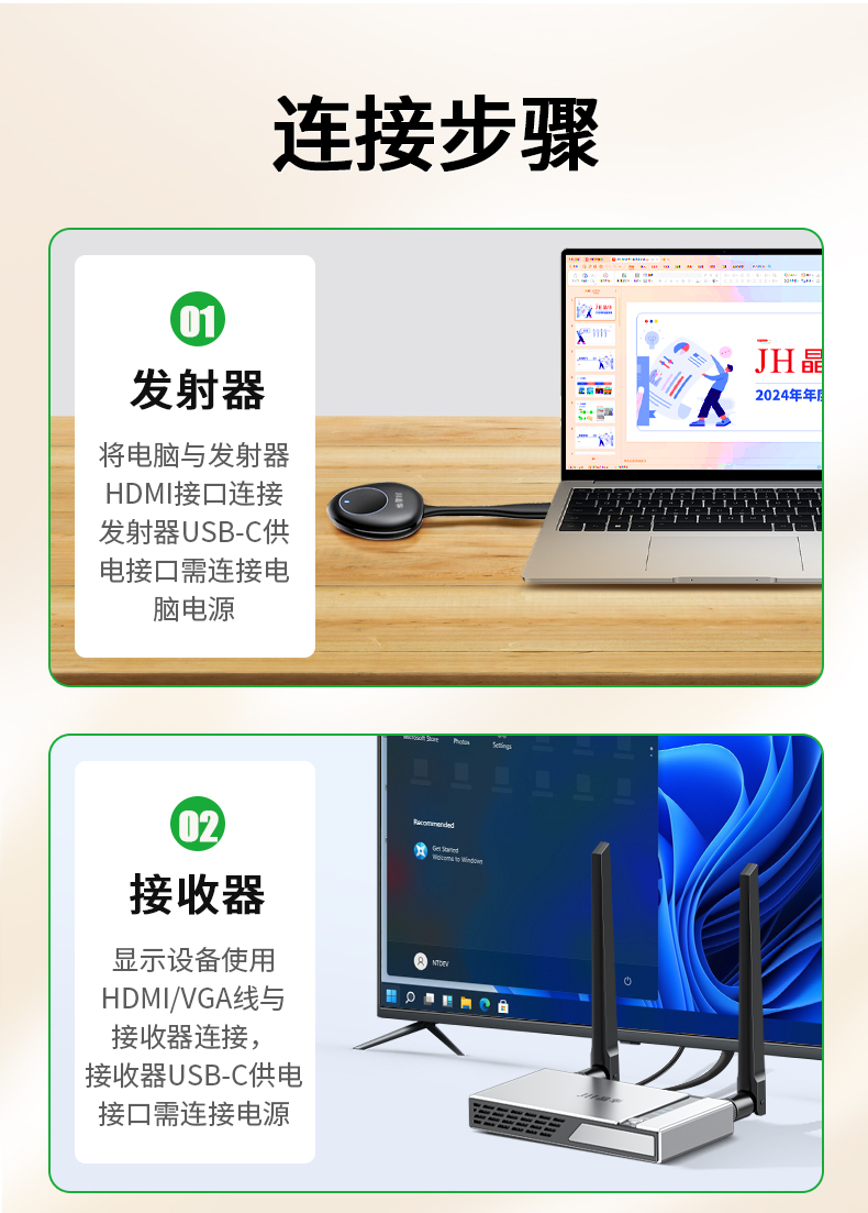 【Z515】晶华无线投屏器（企业级50米）发射端+接收端 1080P分辨率