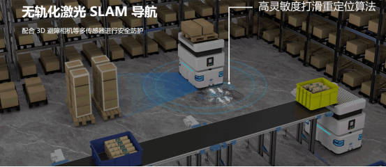 解锁智能化密码:AMR 复合机器人赋能 CNC 加工行业 解锁智能化密码:AMR 复合机器人赋能 CNC 加工行业