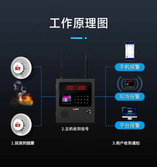 公司榮譽(yù)丨刻銳榮獲智能安防創(chuàng)新產(chǎn)品大獎(jiǎng) 公司榮譽(yù)丨刻銳榮獲智能安防創(chuàng)新產(chǎn)品大獎(jiǎng)
