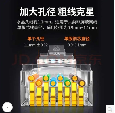 绿联20840-六类非屏蔽水晶头（高端款）50个装