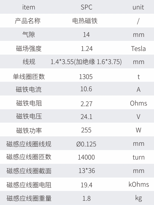 磁场分析器