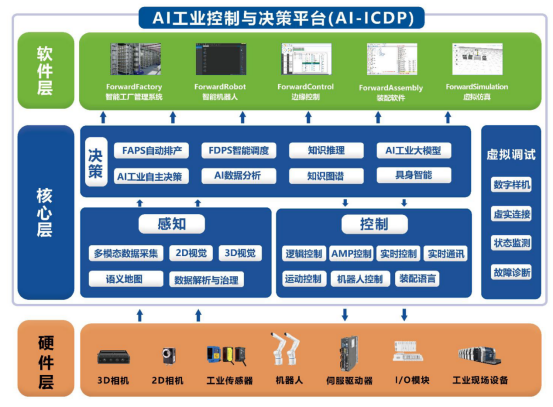 喜報|富唯智能榮獲第十三屆中國創新創業大賽(廣東·廣州賽區)暨2024年廣州科技創新創業大賽二等獎 喜報|富唯智能榮獲第十三屆中國創新創業大賽(廣東·廣州賽區)暨2024年廣州科技創新創業大賽二等獎