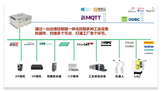 喜報|富唯智能榮獲第十三屆中國創新創業大賽(廣東·廣州賽區)暨2024年廣州科技創新創業大賽二等獎 喜報|富唯智能榮獲第十三屆中國創新創業大賽(廣東·廣州賽區)暨2024年廣州科技創新創業大賽二等獎